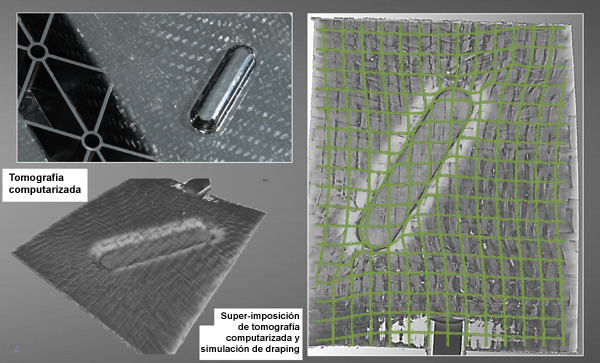 Fig. 8 Formacin de orla: comparacin entre la tomografa computarizada y de la simulacin de draping