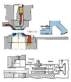 Fig. 35. Union of the punch directly to the machine.
Outline of the manual and automatic change of Trumpf machines...