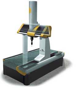 Figure 4. GLOBAL technology ACTIV measurement machine