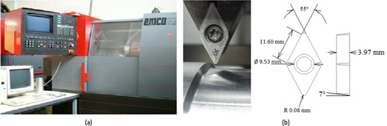 Figura 2: (a) Centro de mecanizado CNC Emco Turn 242; (b) Geometra de la herramienta de corte