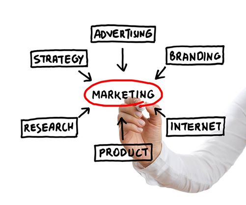 Pldoras de marketing. Imagen de wikipedia