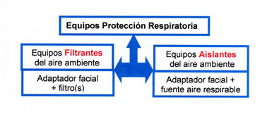 FIG-2-Clases-EPR0