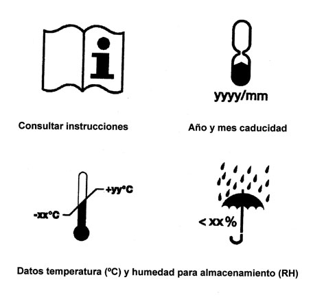 FIG-4-Pictogramas-Filtros