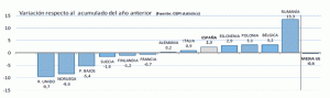 aspapel1c